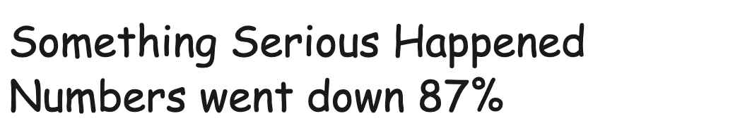 Comic Sans MS: the message in rounded, comic-book lettering
